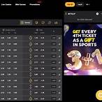 golden bet tips